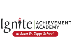 Ignite Academy Logo